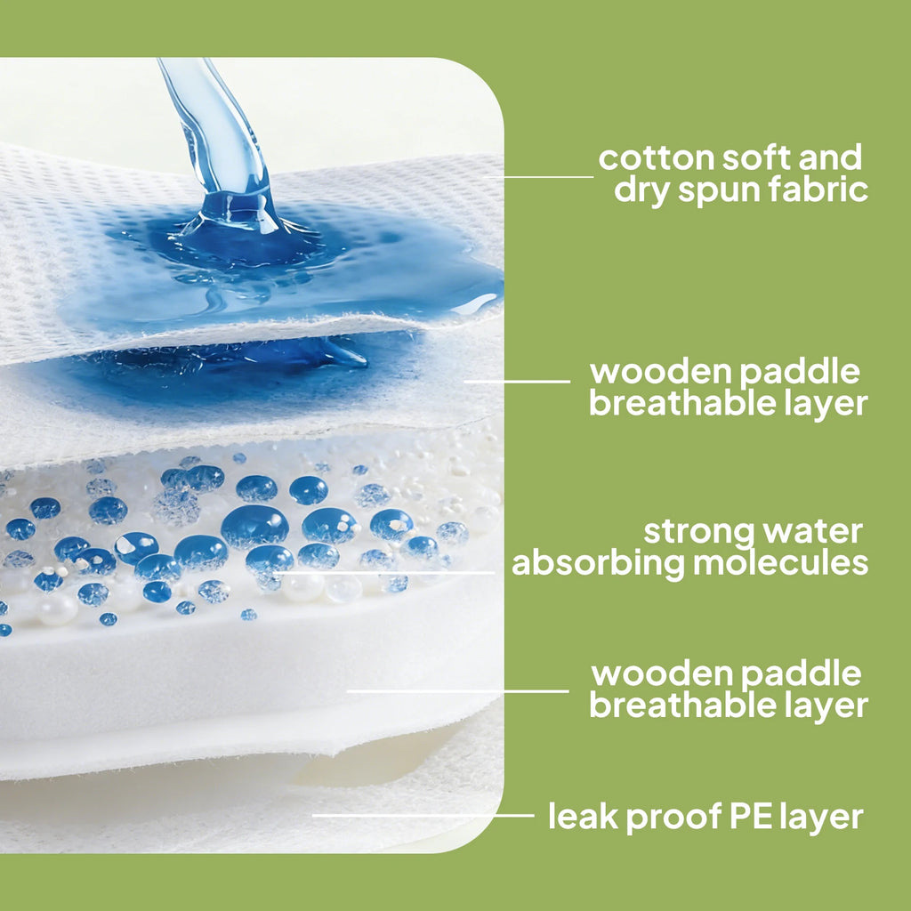 Ultra-Absorbent Leak-Proof Disposable Female Dog Diapers