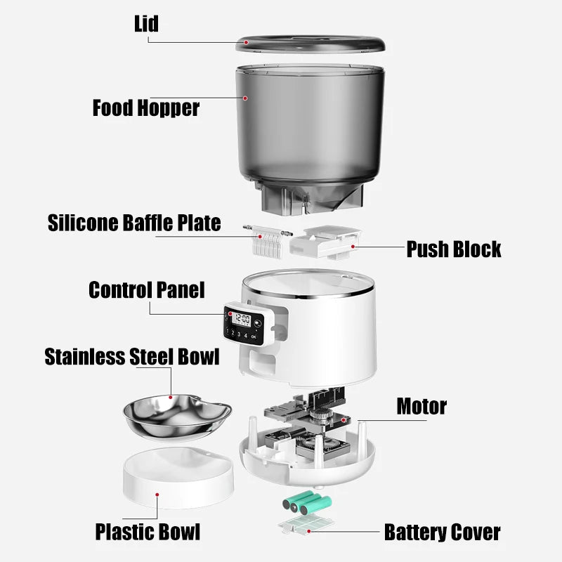 Smart Automatic Pet Feeder – Waterproof Stainless Steel Food Dispenser