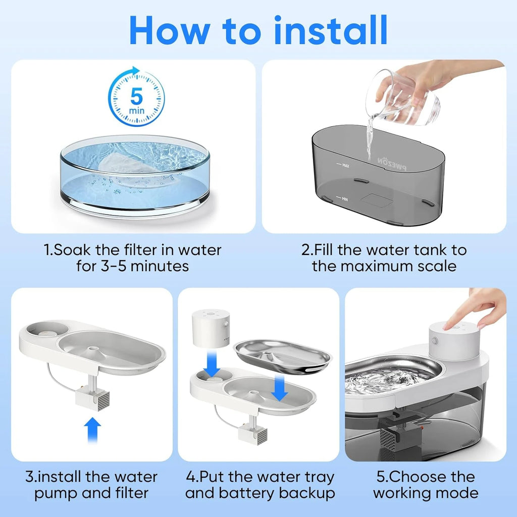 Smart Filtered Water Fountain for Cats & Dogs