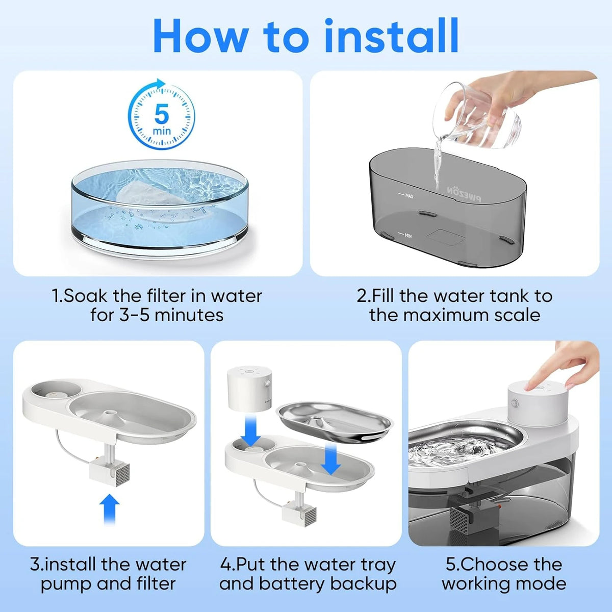 Smart Filtered Water Fountain for Cats & Dogs