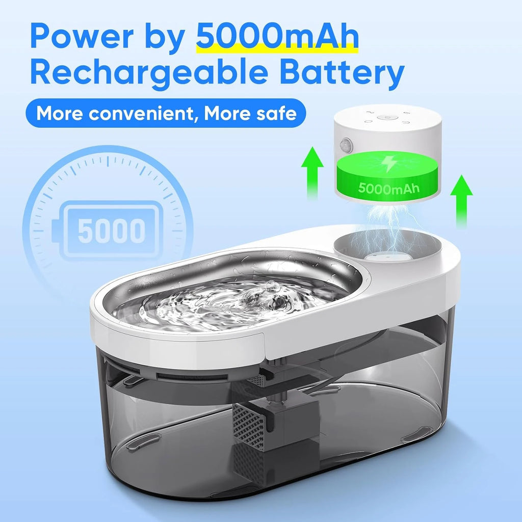 Smart Filtered Water Fountain for Cats & Dogs