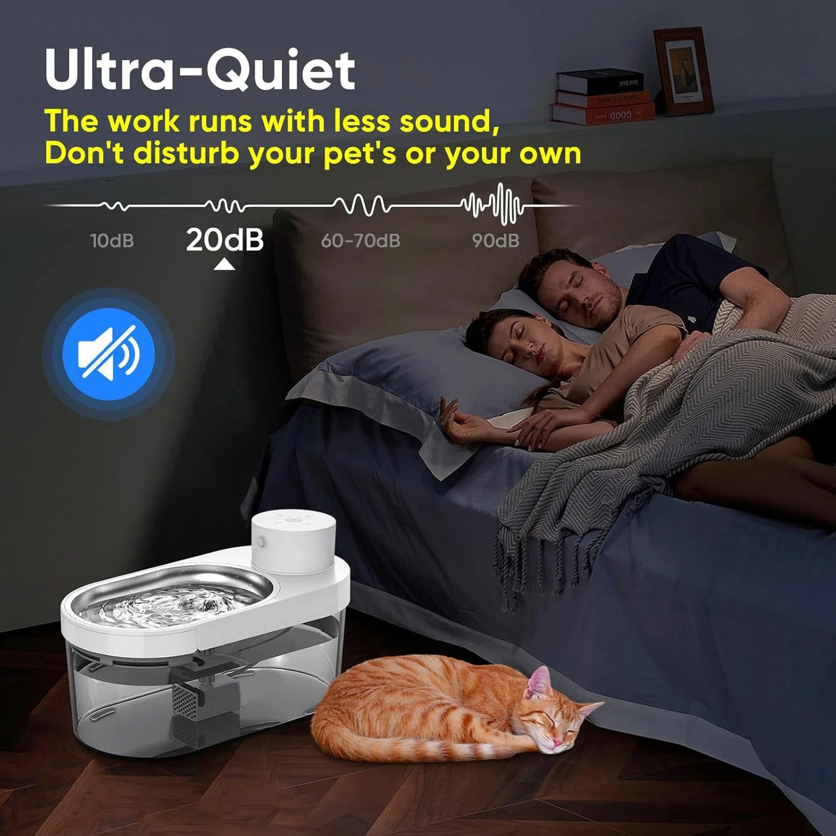 Smart Filtered Water Fountain for Cats & Dogs