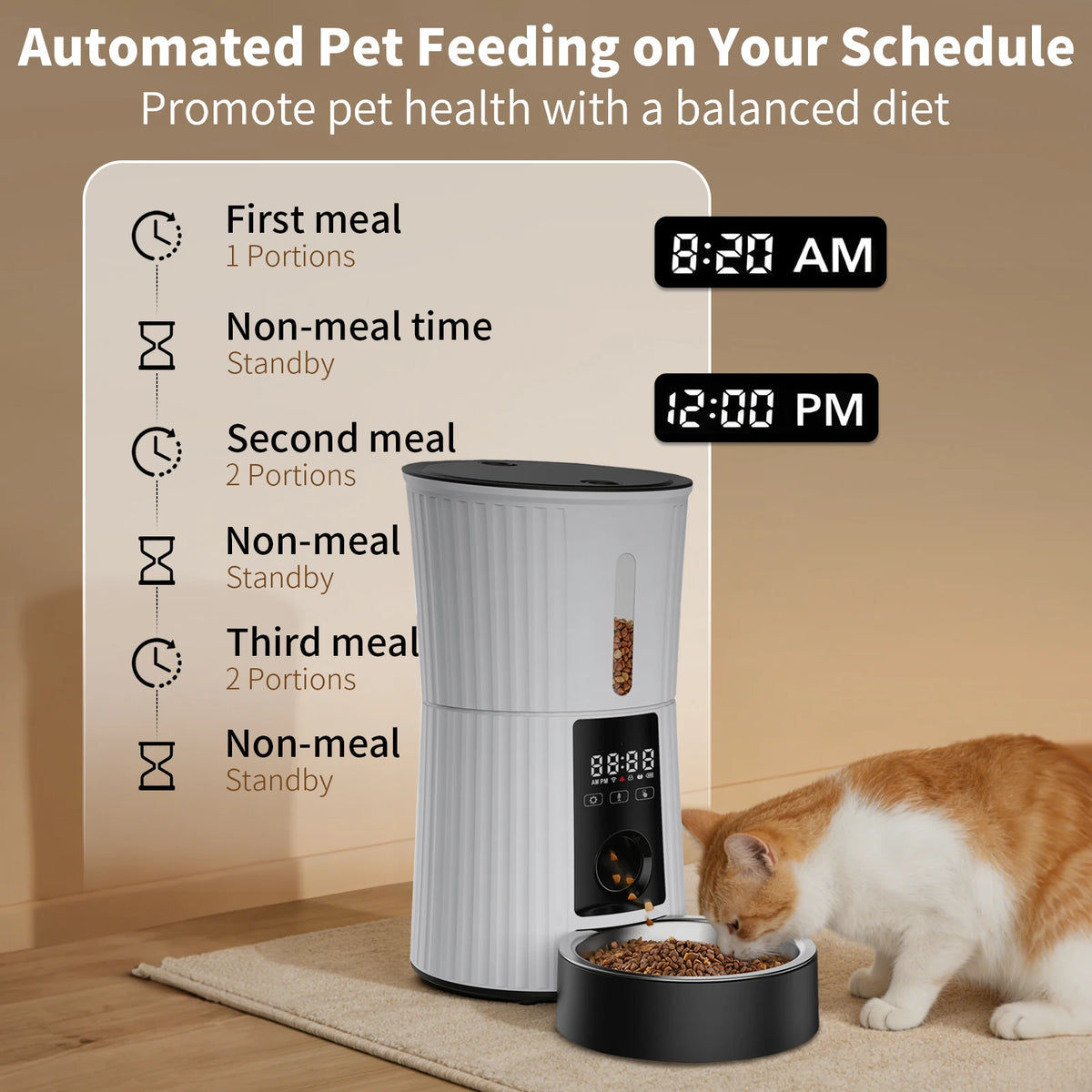 SmartPort Pet Feeder with LCD Display